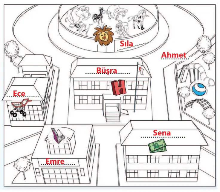 3. Sınıf İngilizce Ders Kitabı Sayfa 123 Cevapları SDR Dikey Yayıncılık