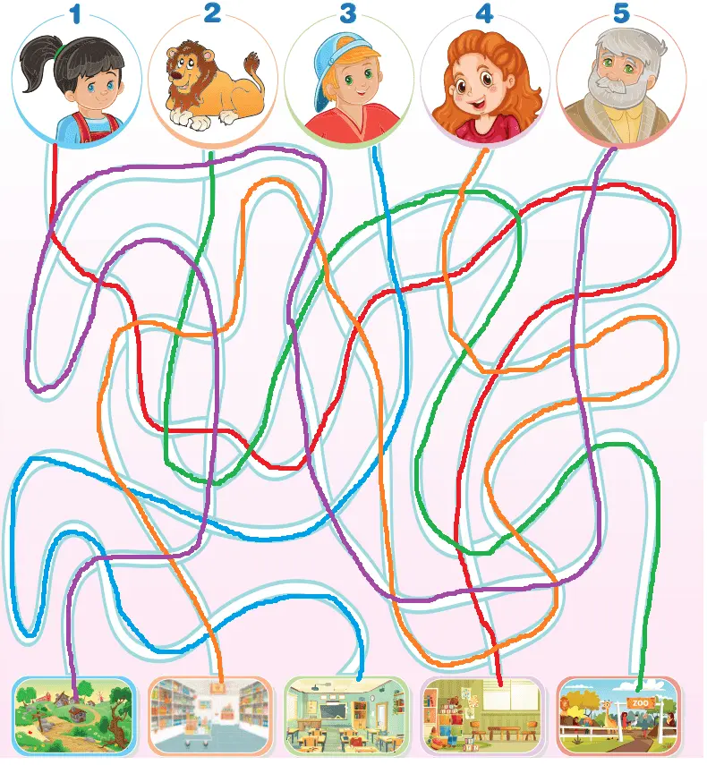 3. Sınıf İngilizce Ders Kitabı Sayfa 124 Cevapları SDR Dikey Yayıncılık