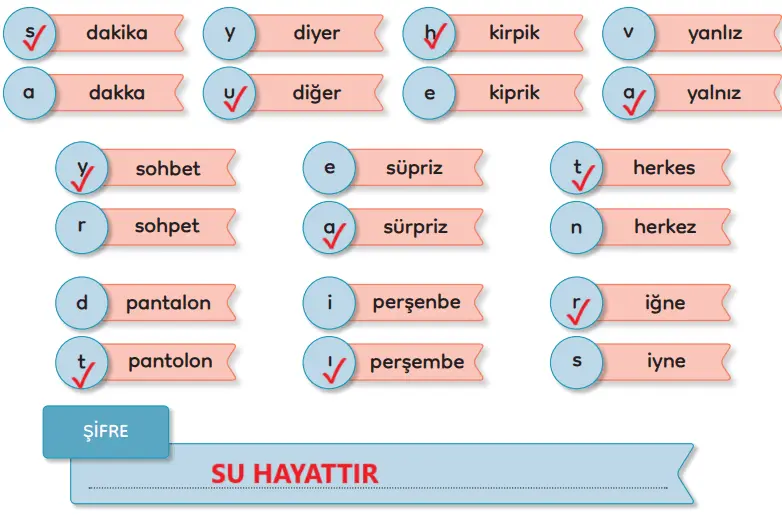 3. Sınıf Türkçe Ders Kitabı Sayfa 267 Cevapları MEB Yayınları1