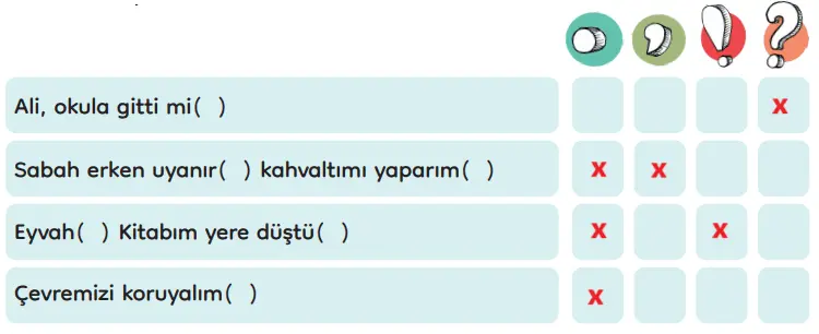 3. Sınıf Türkçe Ders Kitabı Sayfa 275 Cevapları MEB Yayınları