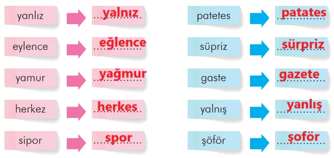 3. Sınıf Türkçe Ders Kitabı 282-286-287-288-289-290. Sayfa Cevapları İlke Yayıncılık 3. Sınıf Türkçe Ders Kitabı Sayfa 288 Cevapları İlke Yayıncılık