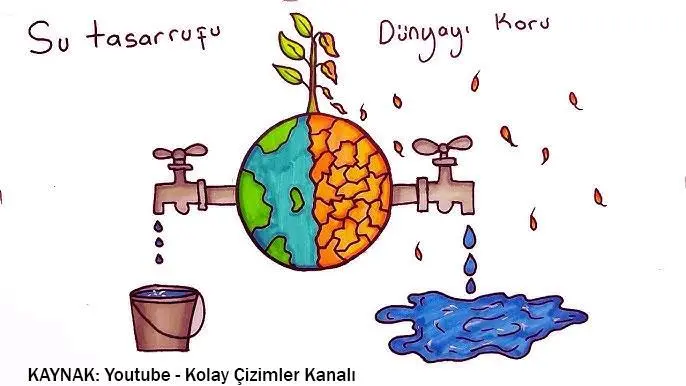 3. Sınıf Türkçe Ders Kitabı 282-286-287-288-289-290. Sayfa Cevapları İlke Yayıncılık 3.-Sinif-Turkce-Ders-Kitabi-Sayfa-289-Cevaplari-Ilke-Yayincilik 3. Sınıf Türkçe Ders Kitabı 282-286-287-288-289-290. Sayfa Cevapları İlke Yayıncılık