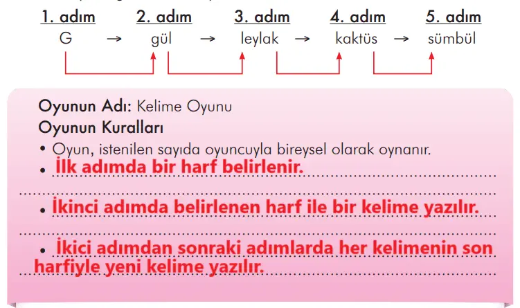3. Sınıf Türkçe Ders Kitabı 291-292-293-294-295-296. Sayfa Cevapları İlke Yayıncılık 3. Sınıf Türkçe Ders Kitabı Sayfa 295 Cevapları İlke Yayıncılık1
