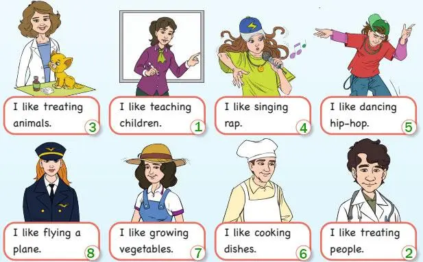 4. Sınıf İngilizce Ders Kitabı 104-105-106-107-108-109-110. Sayfa Cevapları SDR Dikey Yayıncılık 4. Sınıf İngilizce Ders Kitabı Sayfa 104 Cevapları SDR Dikey Yayıncılık