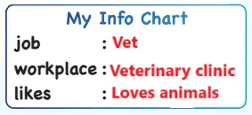 4. Sınıf İngilizce Ders Kitabı 104-105-106-107-108-109-110. Sayfa Cevapları SDR Dikey Yayıncılık 4. Sınıf İngilizce Ders Kitabı Sayfa 105 Cevapları SDR Dikey Yayıncılık
