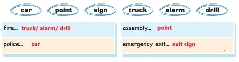 4. Sınıf İngilizce Ders Kitabı 104-105-106-107-108-109-110. Sayfa Cevapları SDR Dikey Yayıncılık 4. Sınıf İngilizce Ders Kitabı Sayfa 107 Cevapları SDR Dikey Yayıncılık