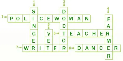 4. Sınıf İngilizce Ders Kitabı 104-105-106-107-108-109-110. Sayfa Cevapları SDR Dikey Yayıncılık 4. Sınıf İngilizce Ders Kitabı Sayfa 108 Cevapları SDR Dikey Yayıncılık