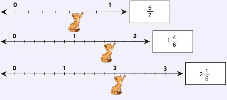 4. Sınıf Matematik Ders Kitabı Sayfa 128 Cevapları MEB Yayınları
