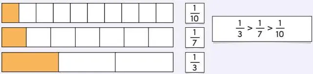 4. Sınıf Matematik Ders Kitabı Sayfa 130 Cevapları MEB Yayınları