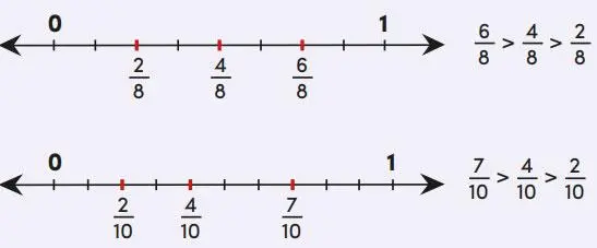 4. Sınıf Matematik Ders Kitabı Sayfa 137 Cevapları MEB Yayınları