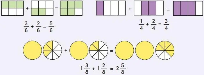 4. Sınıf Matematik Ders Kitabı Sayfa 140 Cevapları MEB Yayınları