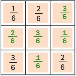 4. Sınıf Matematik Ders Kitabı Sayfa 145 Cevapları MEB Yayınları