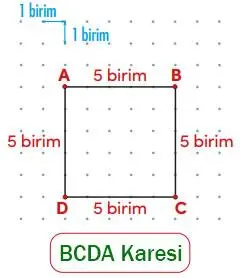 4. Sınıf Matematik Ders Kitabı 178-180-181-184-186-187-188-191-192. Sayfa Cevapları MEB Yayınları 4. Sınıf Matematik Ders Kitabı Sayfa 186 Cevapları MEB Yayınları