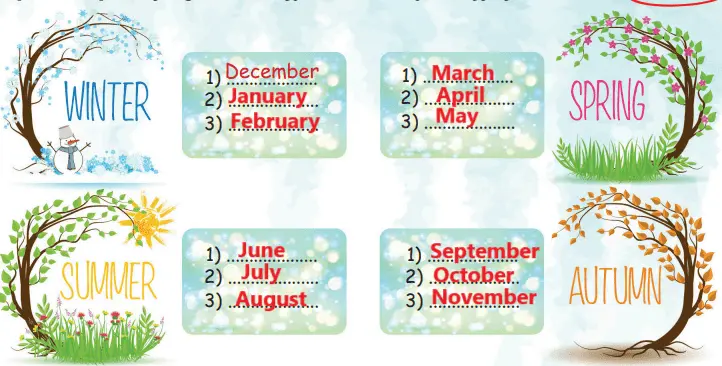 5. Sınıf İngilizce Ders Kitabı 60-61-62-63-64-65-66. Sayfa Cevapları MEB Yayınları 5. Sınıf İngilizce Ders Kitabı Sayfa 62 Cevapları MEB Yayınları