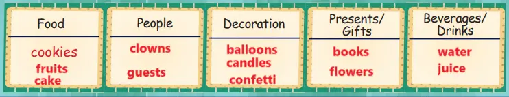 5. Sınıf İngilizce Ders Kitabı 60-61-62-63-64-65-66. Sayfa Cevapları MEB Yayınları 5. Sınıf İngilizce Ders Kitabı Sayfa 64 Cevapları MEB Yayınları