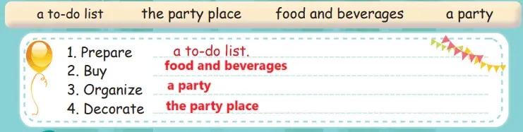 5. Sınıf İngilizce Ders Kitabı 60-61-62-63-64-65-66. Sayfa Cevapları MEB Yayınları 5. Sınıf İngilizce Ders Kitabı Sayfa 64 Cevapları MEB Yayınları1