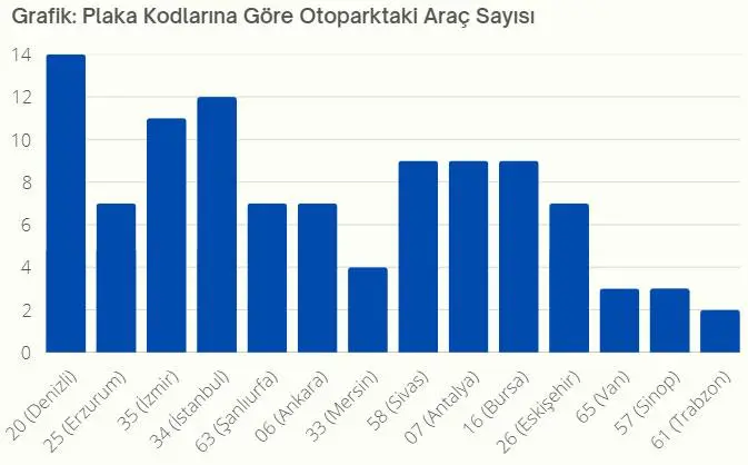 5. Sınıf Matematik Ders Kitabı 101-102-103-104-105-106-107. Sayfa Cevapları 2. Kitap 5. Sınıf Matematik Ders Kitabı Sayfa 101 Cevapları MEB Yayınları