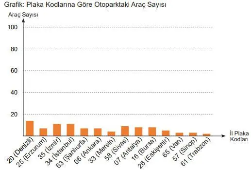 5. Sınıf Matematik Ders Kitabı 101-102-103-104-105-106-107. Sayfa Cevapları 2. Kitap 5. Sınıf Matematik Ders Kitabı Sayfa 102 Cevapları MEB Yayınları