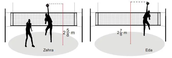 5. Sınıf Matematik Ders Kitabı 34-35-36-37-38-39-40-41. Sayfa Cevapları 2. Kitap 5. Sınıf Matematik Ders Kitabı Sayfa 36 Cevapları MEB Yayınları