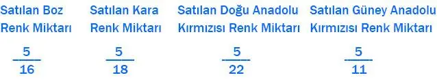 5. Sınıf Matematik Ders Kitabı Sayfa 39 Cevapları MEB Yayınları