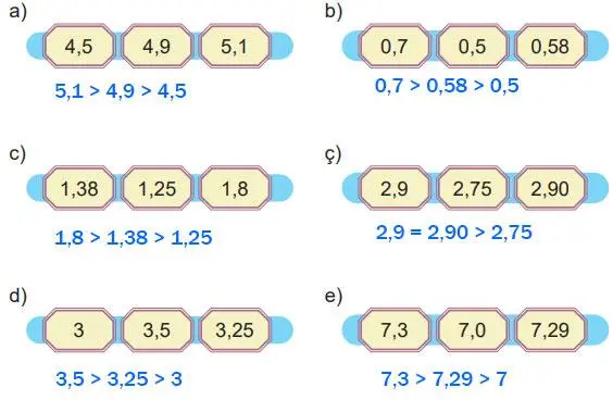5. Sınıf Matematik Ders Kitabı 42-43-44-45-46-47-48-49-50. Sayfa Cevapları 2. Kitap 5. Sınıf Matematik Ders Kitabı Sayfa 43 Cevapları MEB Yayınları