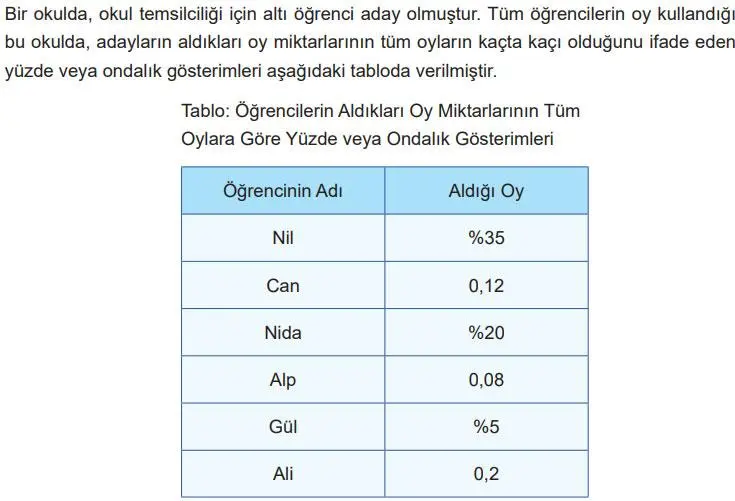 5. Sınıf Matematik Ders Kitabı 42-43-44-45-46-47-48-49-50. Sayfa Cevapları 2. Kitap 5. Sınıf Matematik Ders Kitabı Sayfa 48 Cevapları MEB Yayınları