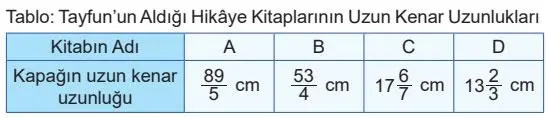 5. Sınıf Matematik Ders Kitabı 42-43-44-45-46-47-48-49-50. Sayfa Cevapları 2. Kitap 5. Sınıf Matematik Ders Kitabı Sayfa 49 Cevapları MEB Yayınları