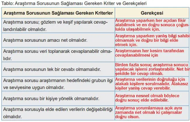 5. Sınıf Matematik Ders Kitabı Sayfa 63 Cevapları MEB Yayınları