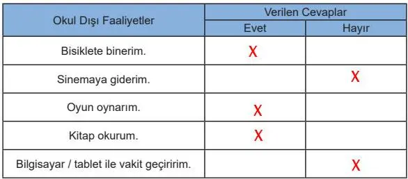 5. Sınıf Matematik Ders Kitabı Sayfa 67 Cevapları MEB Yayınları