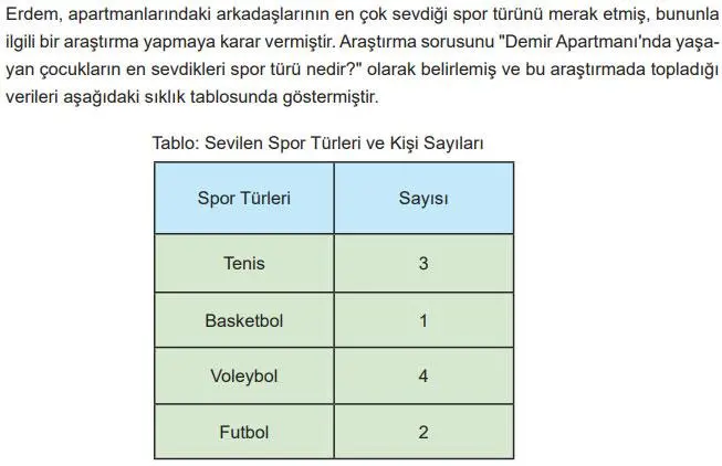 5. Sınıf Matematik Ders Kitabı Sayfa 73 Cevapları MEB Yayınları