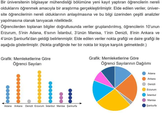 5. Sınıf Matematik Ders Kitabı Sayfa 76 Cevapları MEB Yayınları