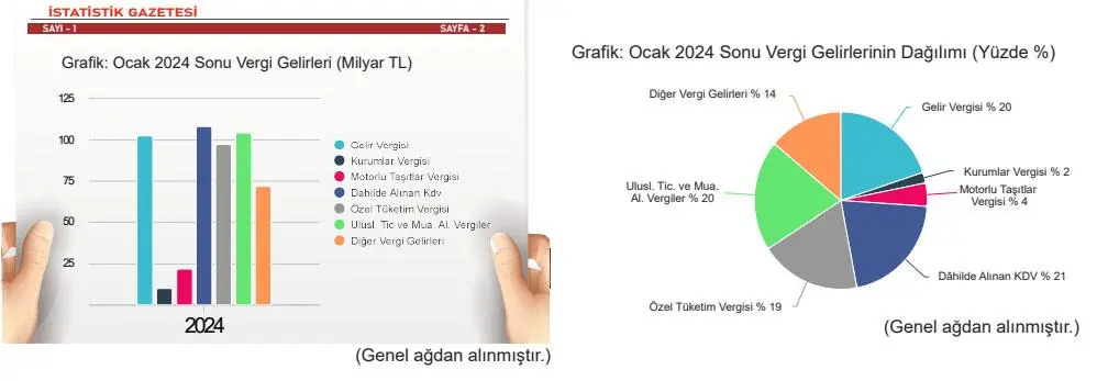 5. Sınıf Matematik Ders Kitabı 94-95-96-97-98-99-100. Sayfa Cevapları 2. Kitap 5. Sınıf Matematik Ders Kitabı Sayfa 87 Cevapları MEB Yayınları