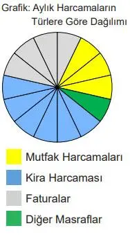 5. Sınıf Matematik Ders Kitabı 87-88-89-90-91-92-93. Sayfa Cevapları 2. Kitap 5. Sınıf Matematik Ders Kitabı Sayfa 88 Cevapları MEB Yayınları