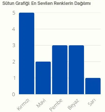 5. Sınıf Matematik Ders Kitabı 87-88-89-90-91-92-93. Sayfa Cevapları 2. Kitap 5. Sınıf Matematik Ders Kitabı Sayfa 90 Cevapları MEB Yayınları