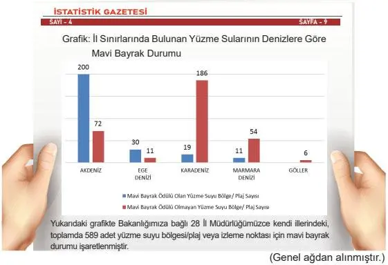 5. Sınıf Matematik Ders Kitabı 94-95-96-97-98-99-100. Sayfa Cevapları 2. Kitap 5. Sınıf Matematik Ders Kitabı Sayfa 95 Cevapları MEB Yayınları