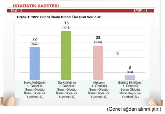 5. Sınıf Matematik Ders Kitabı 94-95-96-97-98-99-100. Sayfa Cevapları 2. Kitap 5. Sınıf Matematik Ders Kitabı Sayfa 95 Cevapları MEB Yayınları