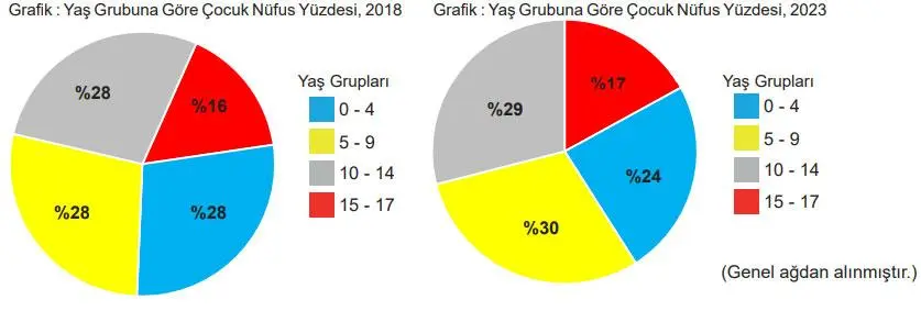 5. Sınıf Matematik Ders Kitabı 94-95-96-97-98-99-100. Sayfa Cevapları 2. Kitap 5. Sınıf Matematik Ders Kitabı Sayfa 96 Cevapları MEB Yayınları