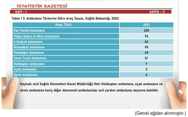 5. Sınıf Matematik Ders Kitabı 94-95-96-97-98-99-100. Sayfa Cevapları 2. Kitap 5. Sınıf Matematik Ders Kitabı Sayfa 97 Cevapları MEB Yayınları