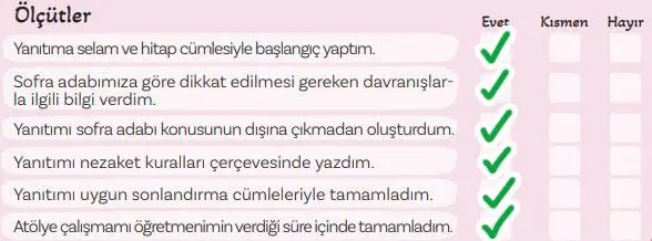 5. Sınıf Türkçe Ders Kitabı 104-105-106-107-108-109-110-111. Sayfa Cevapları 2. KİTAP 5. Sınıf Türkçe Ders Kitabı Sayfa 105 Cevapları MEB Yayınları