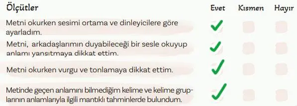 5. Sınıf Türkçe Ders Kitabı 104-105-106-107-108-109-110-111. Sayfa Cevapları 2. KİTAP 5. Sınıf Türkçe Ders Kitabı Sayfa 110 Cevapları MEB Yayınları
