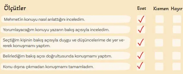 5. Sınıf Türkçe Ders Kitabı Sayfa 84 Cevapları MEB Yayınları