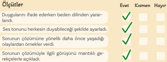 5. Sınıf Türkçe Ders Kitabı 86-87-88-89-90-91-92-93. Sayfa Cevapları 2. KİTAP 5. Sınıf Türkçe Ders Kitabı Sayfa 90 Cevapları MEB Yayınları