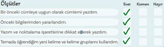 5. Sınıf Türkçe Ders Kitabı 86-87-88-89-90-91-92-93. Sayfa Cevapları 2. KİTAP 5. Sınıf Türkçe Ders Kitabı Sayfa 93 Cevapları MEB Yayınları