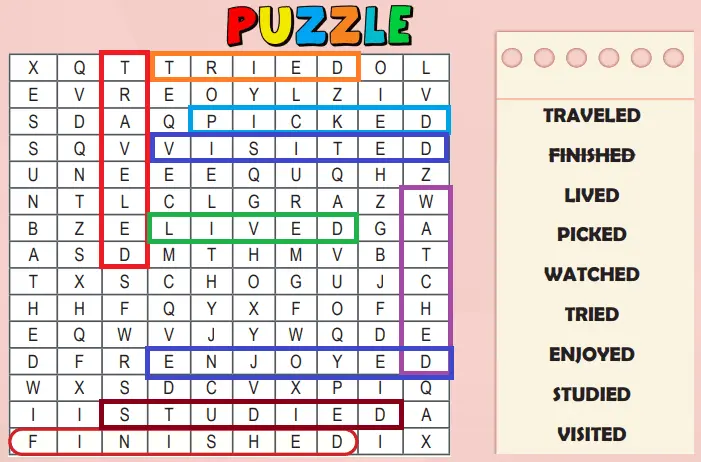 6. Sınıf İngilizce Ders Kitabı Sayfa 83 Cevapları MEB Yayınları1