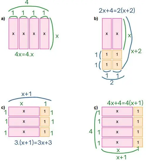 6. Sınıf Matematik Ders Kitabı 182-183-189-193-194-195-196-197. Sayfa Cevapları Doğa Yayıncılık 6. Sınıf Matematik Ders Kitabı Sayfa 189 Cevapları Doğa Yayıncılık