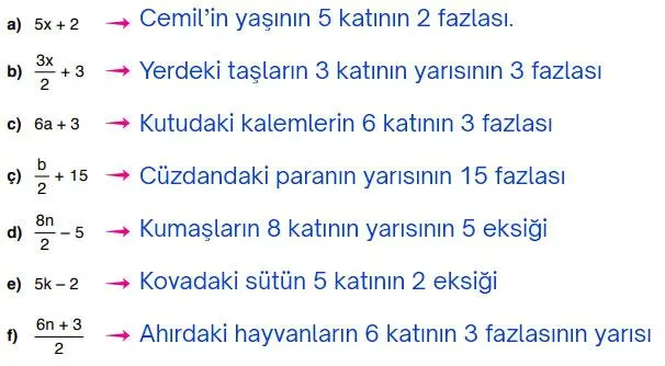 6. Sınıf Matematik Ders Kitabı 182-183-189-193-194-195-196-197. Sayfa Cevapları Doğa Yayıncılık 6. Sınıf Matematik Ders Kitabı Sayfa 194 Cevapları Doğa Yayıncılık