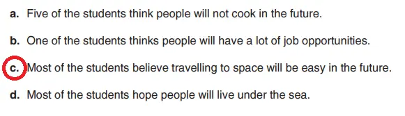 7. Sınıf İngilizce Ders Kitabı 84-85-86-87-88-89-90-91-92-93-94. Sayfa Cevapları Yıldırım Yayınları 7. Sınıf İngilizce Ders Kitabı Sayfa 87 Cevapları Yıldırım Yayınları1
