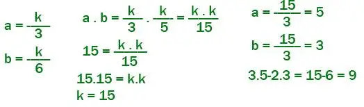 7. Sınıf Matematik Ders Kitabı Sayfa 161 Cevapları EDAT Yayınları