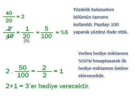 7. Sınıf Matematik Ders Kitabı Sayfa 174 Cevapları EDAT Yayınları