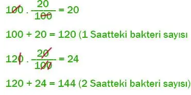 7. Sınıf Matematik Ders Kitabı Sayfa 179 Cevapları EDAT Yayınları
